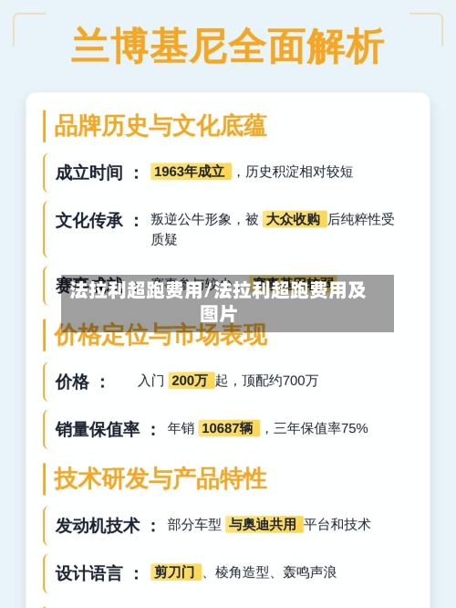 法拉利超跑费用/法拉利超跑费用及图片