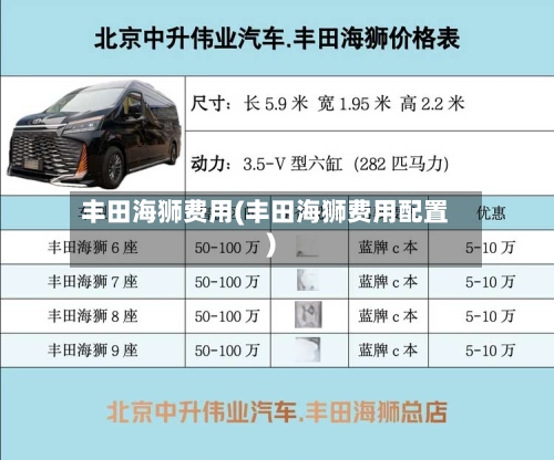 丰田海狮费用(丰田海狮费用配置)