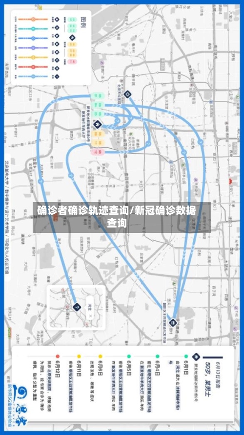 确诊者确诊轨迹查询/新冠确诊数据查询