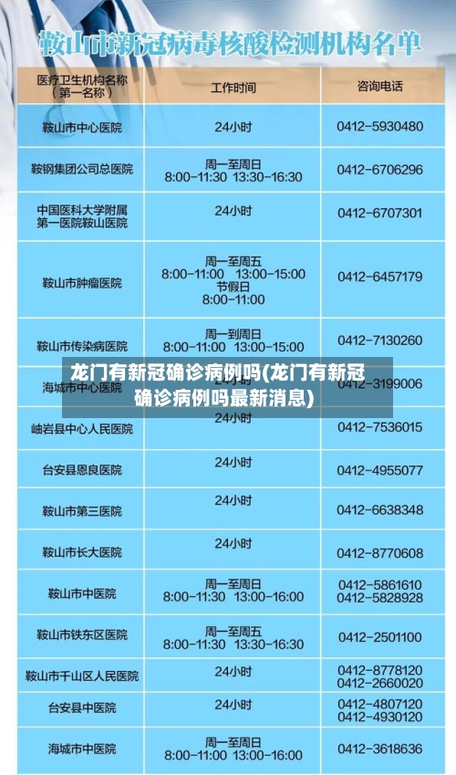 龙门有新冠确诊病例吗(龙门有新冠确诊病例吗最新消息)-第2张图片