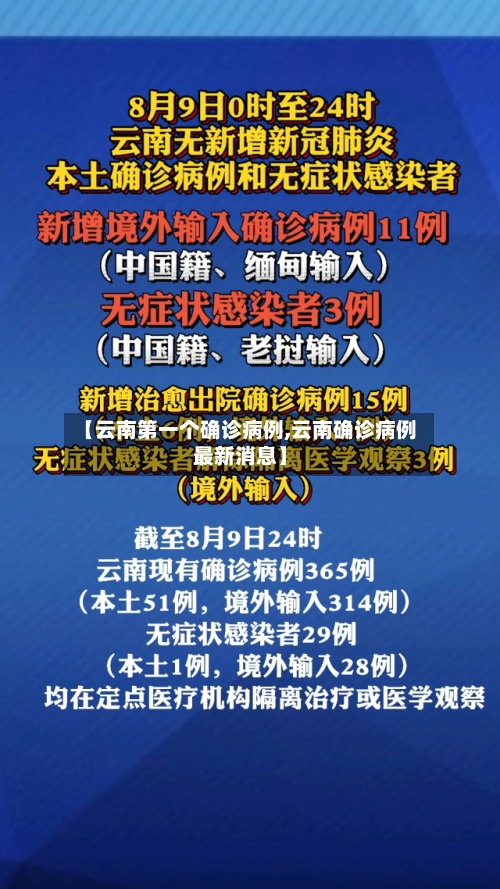 【云南第一个确诊病例,云南确诊病例最新消息】