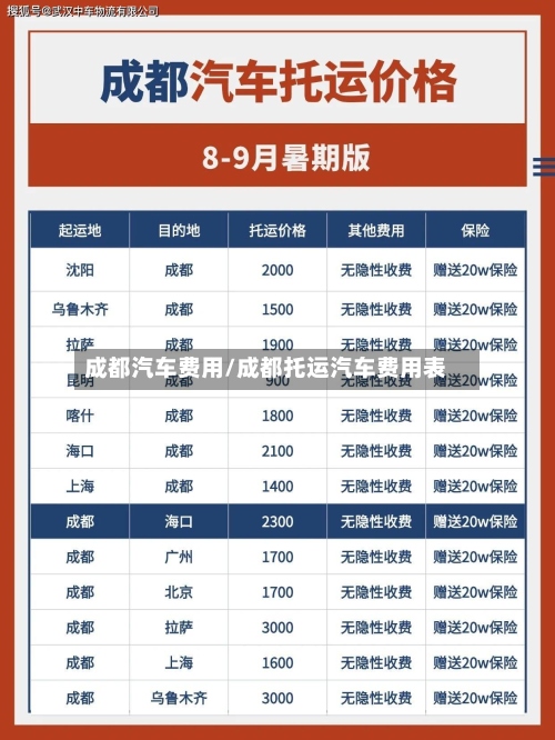 成都汽车费用/成都托运汽车费用表-第3张图片