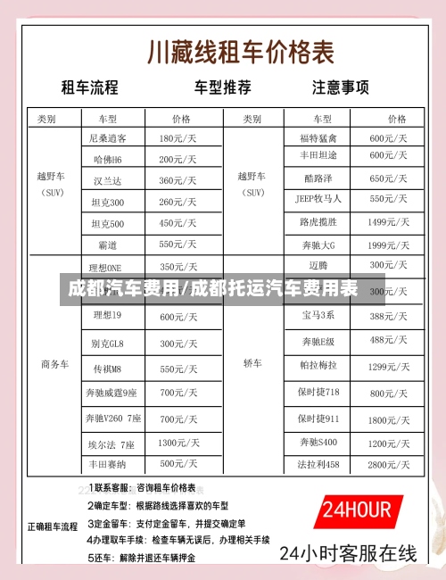 成都汽车费用/成都托运汽车费用表