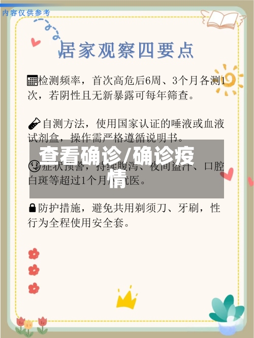 查看确诊/确诊疫情-第2张图片