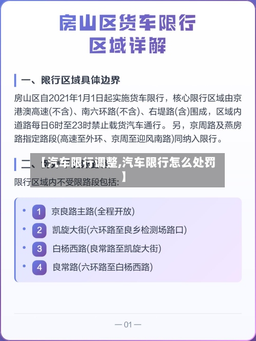 【汽车限行调整,汽车限行怎么处罚】