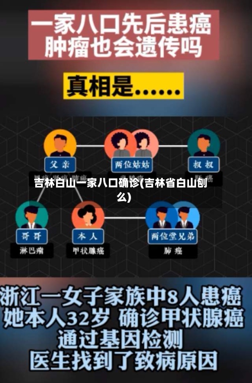 吉林白山一家八口确诊(吉林省白山刨么)-第2张图片