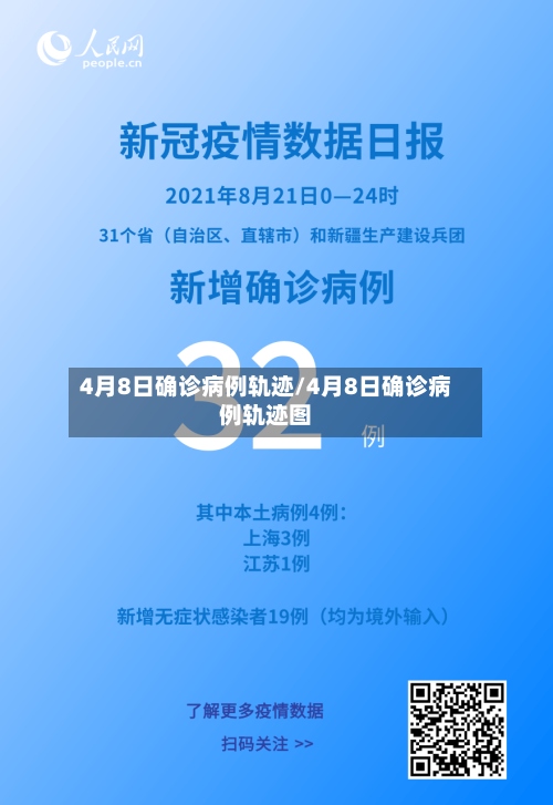 4月8日确诊病例轨迹/4月8日确诊病例轨迹图