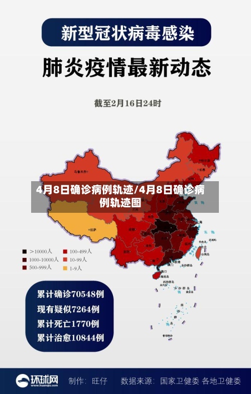 4月8日确诊病例轨迹/4月8日确诊病例轨迹图-第2张图片