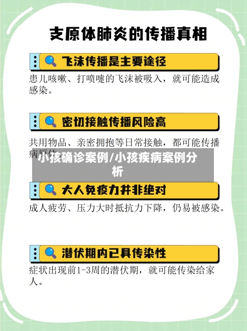 小孩确诊案例/小孩疾病案例分析-第2张图片