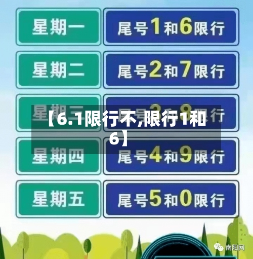 【6.1限行不,限行1和6】