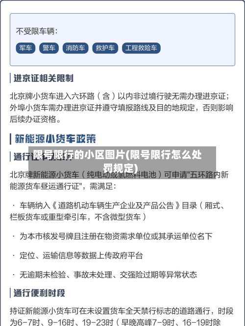 限号限行的小区图片(限号限行怎么处罚规定)
