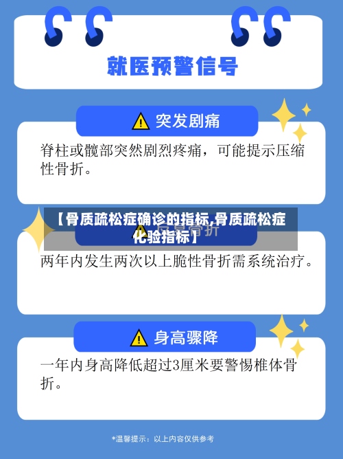 【骨质疏松症确诊的指标,骨质疏松症化验指标】-第3张图片