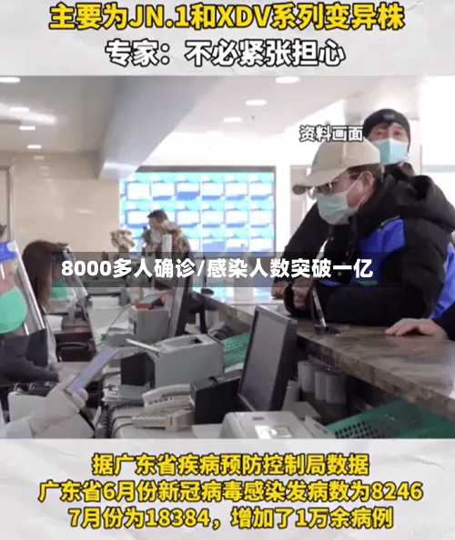 8000多人确诊/感染人数突破一亿-第3张图片