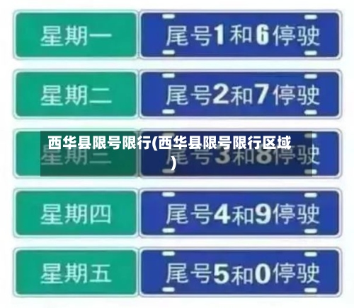 西华县限号限行(西华县限号限行区域)