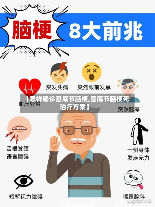 【怎样确诊基底节脑梗,基底节脑梗死治疗方案】
