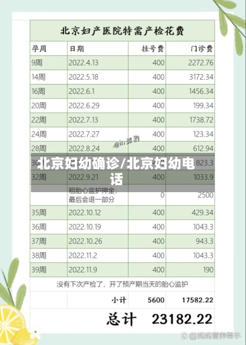 北京妇幼确诊/北京妇幼电话