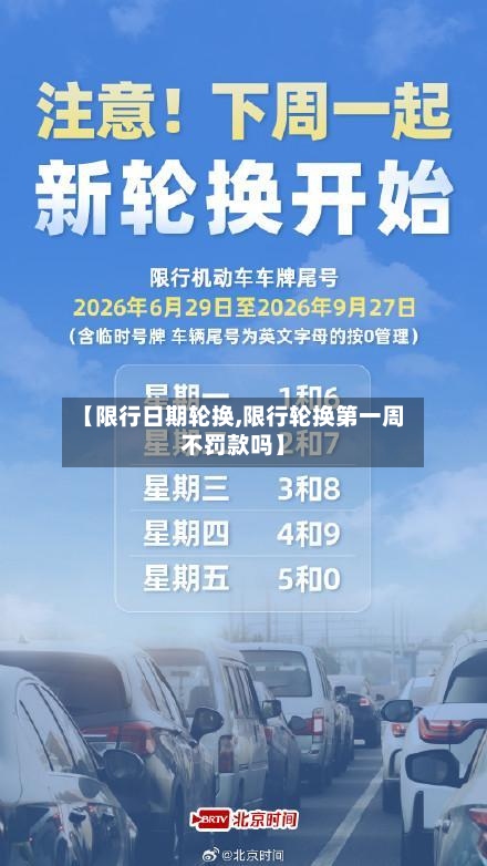 【限行日期轮换,限行轮换第一周不罚款吗】