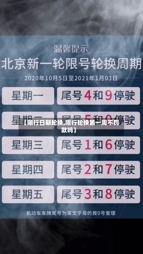 【限行日期轮换,限行轮换第一周不罚款吗】-第3张图片