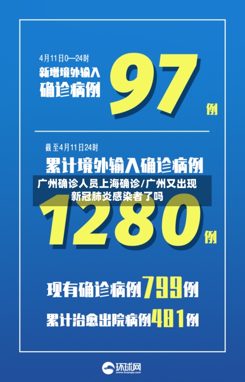 广州确诊人员上海确诊/广州又出现新冠肺炎感染者了吗-第2张图片