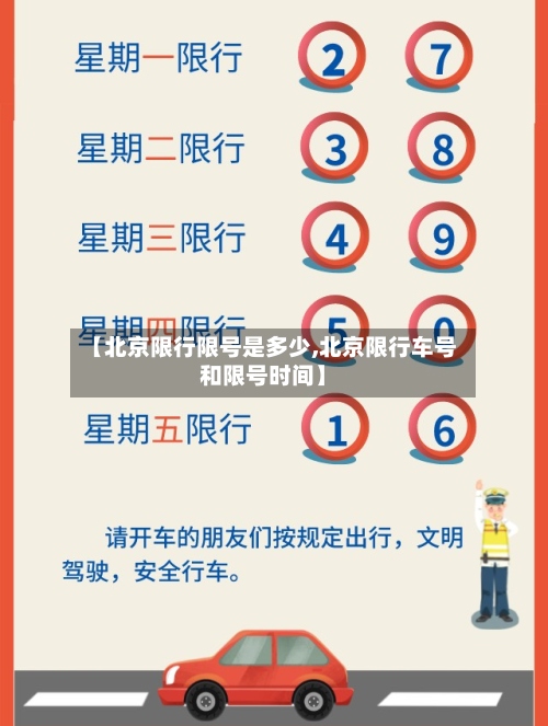 【北京限行限号是多少,北京限行车号和限号时间】-第2张图片