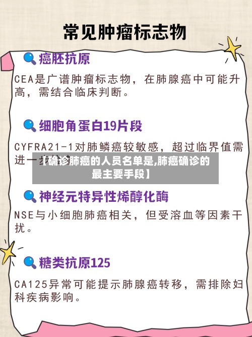 【确诊肺癌的人员名单是,肺癌确诊的最主要手段】