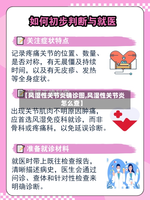 【风湿性关节炎确诊图,风湿性关节炎怎么查】