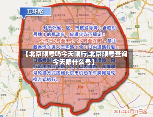 【北京限号吗今天限行,北京限号查询今天限什么号】-第2张图片