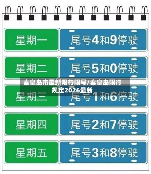 秦皇岛市最新限行限号/秦皇岛限行规定2026最新
