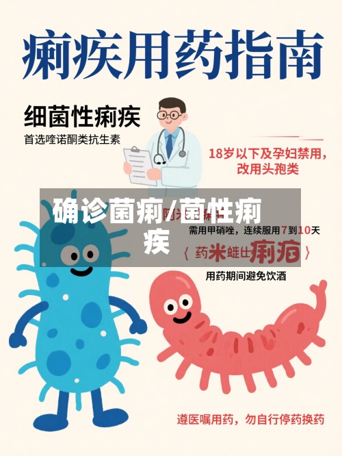 确诊菌痢/菌性痢疾-第3张图片