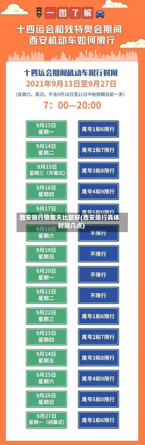 西安限行限哪天比较好(西安限行具体时间几点)
