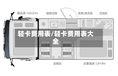 轻卡费用表/轻卡费用表大全