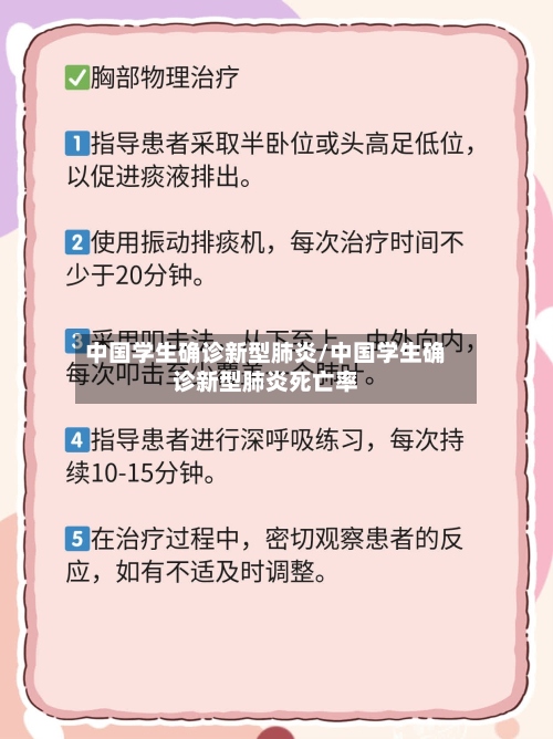 中国学生确诊新型肺炎/中国学生确诊新型肺炎死亡率-第2张图片