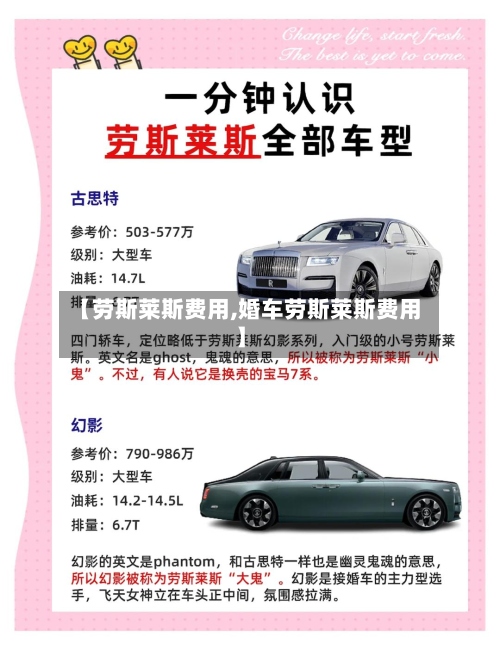 【劳斯莱斯费用,婚车劳斯莱斯费用】
