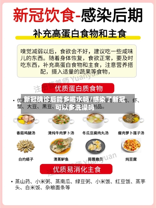 新冠确诊后能多喝水吗/感染了新冠可以多洗澡吗-第3张图片