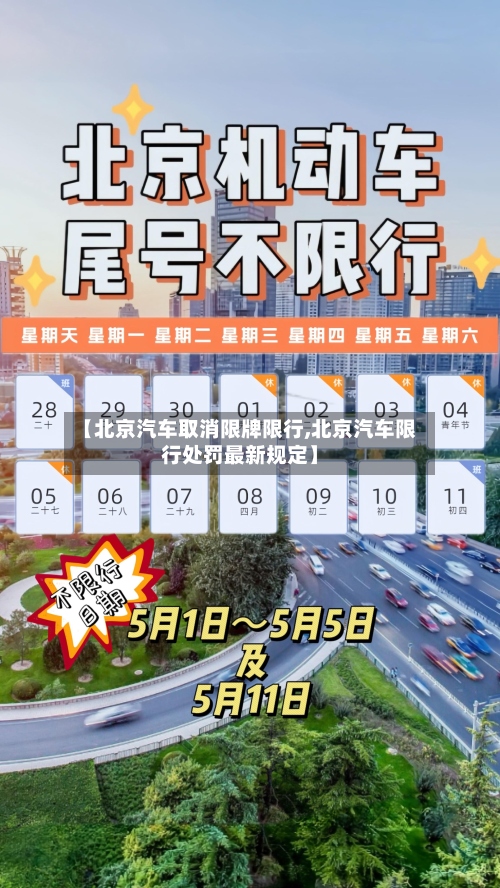 【北京汽车取消限牌限行,北京汽车限行处罚最新规定】-第2张图片
