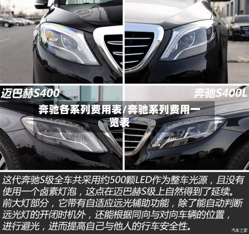 奔驰各系列费用表/奔驰系列费用一览表