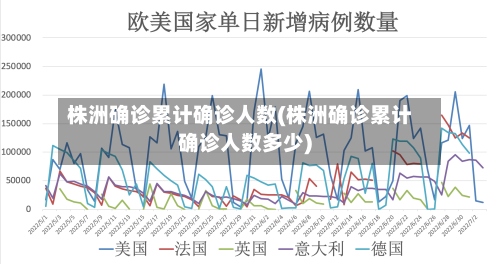 株洲确诊累计确诊人数(株洲确诊累计确诊人数多少)-第2张图片
