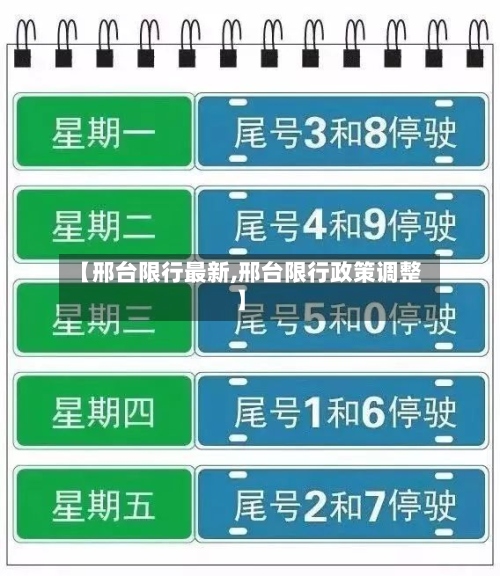 【邢台限行最新,邢台限行政策调整】-第2张图片