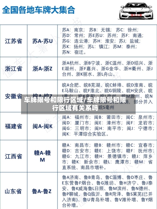 车牌限号和限行区域/车牌限号和限行区域有关系吗-第2张图片