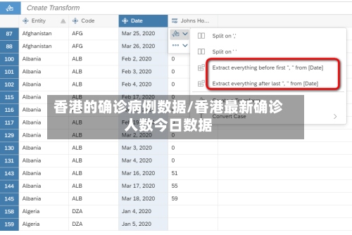 香港的确诊病例数据/香港最新确诊人数今日数据