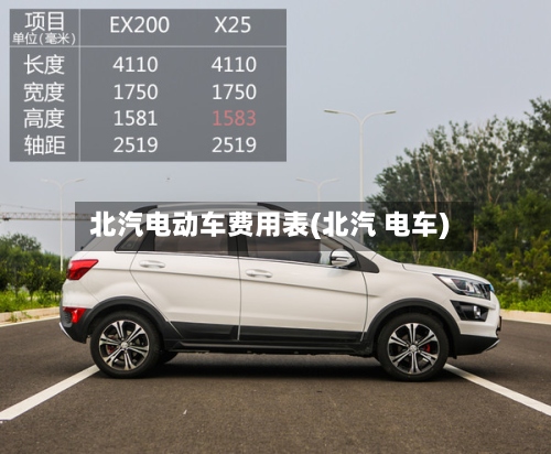 北汽电动车费用表(北汽 电车)-第2张图片
