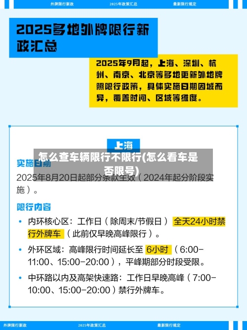 怎么查车辆限行不限行(怎么看车是否限号)