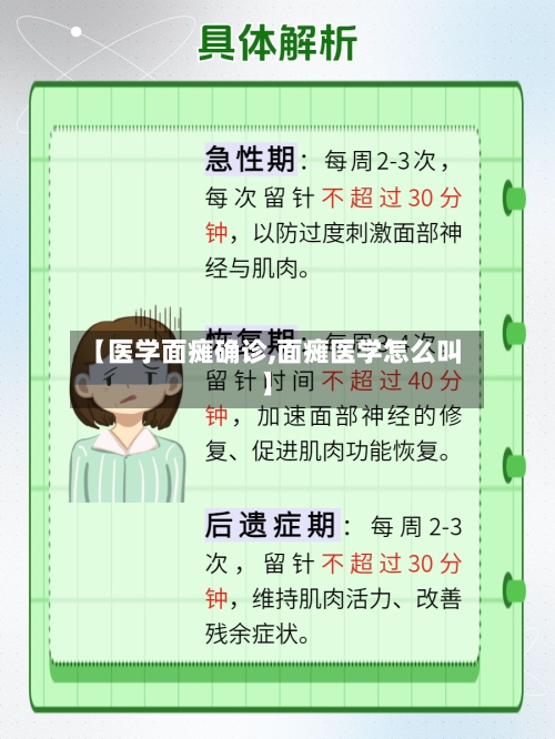 【医学面瘫确诊,面瘫医学怎么叫】-第2张图片