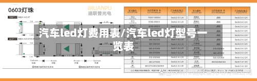 汽车led灯费用表/汽车led灯型号一览表