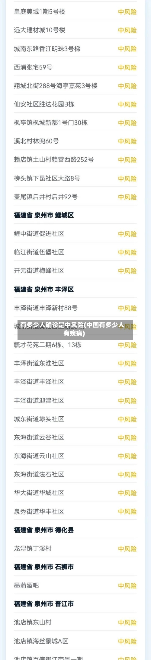 有多少人确诊是中风险(中国有多少人有疾病)-第2张图片
