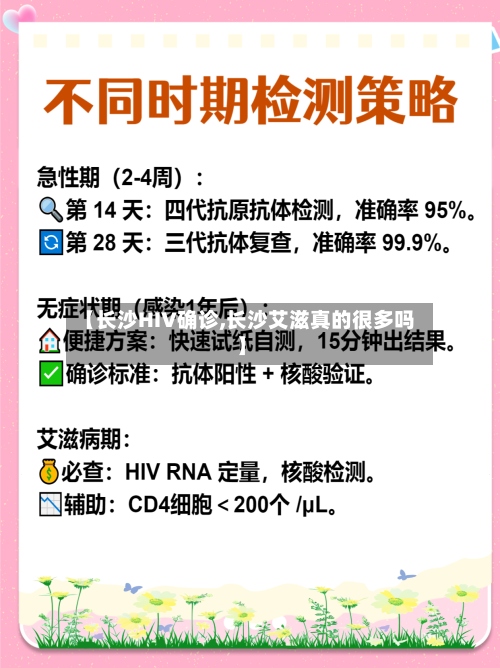 【长沙HIV确诊,长沙艾滋真的很多吗】-第3张图片