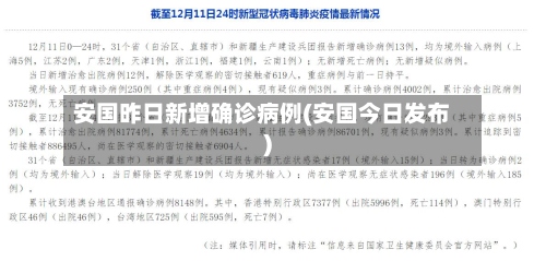 安国昨日新增确诊病例(安国今日发布)