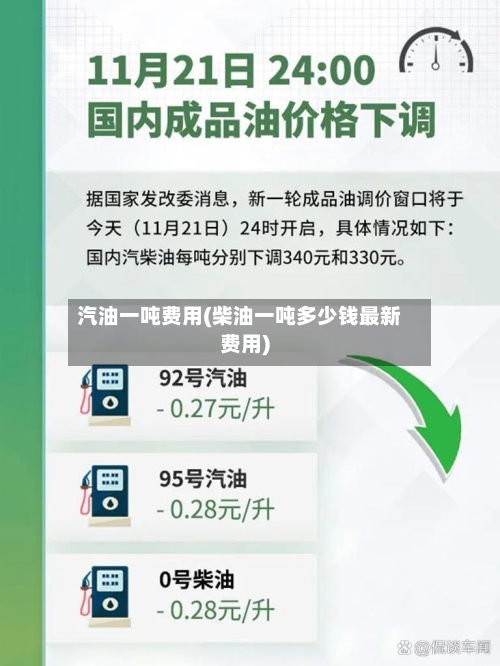 汽油一吨费用(柴油一吨多少钱最新费用)-第3张图片