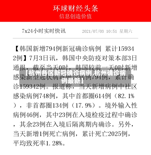 【杭州各区新冠确诊病例,杭州确诊病例最新】
