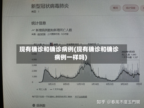 现有确诊和确诊病例(现有确诊和确诊病例一样吗)-第2张图片